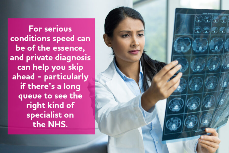 What is Diagnosis and Treatment? What is Diagnosis and Treatment?
