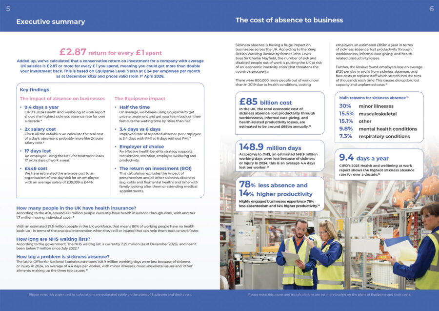 ROI 2026-2027 – Employers recoup £2.87 for every £1 spent on Equipsme plans